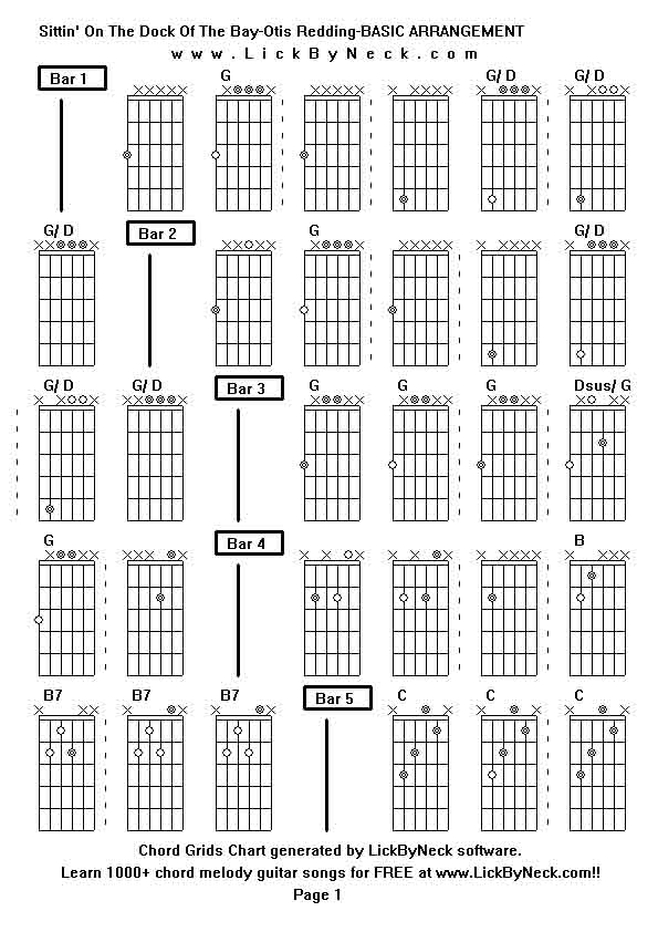 Chord Grids Chart of chord melody fingerstyle guitar song-Sittin' On The Dock Of The Bay-Otis Redding-BASIC ARRANGEMENT,generated by LickByNeck software.